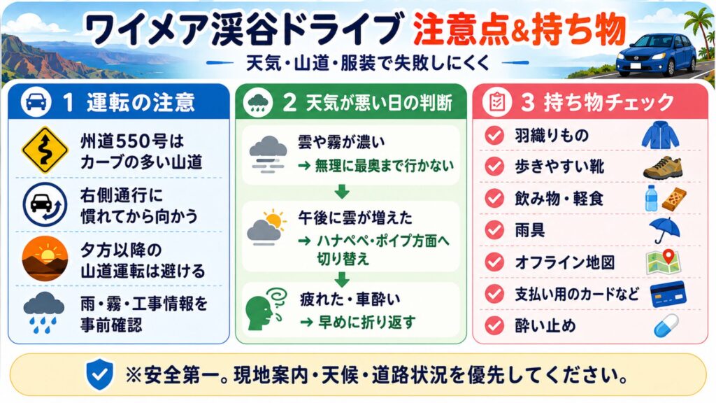 ワイメア渓谷ドライブで注意したい山道運転・天気判断・持ち物チェックをまとめた図解