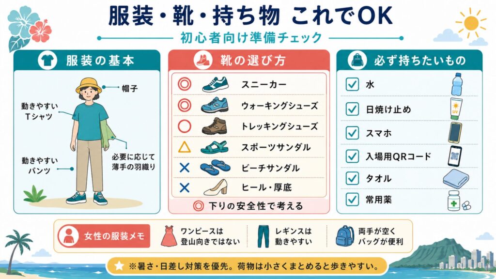 ダイヤモンドヘッド登山に適した服装と靴、水や日焼け止めなどの持ち物をまとめた準備チェック図