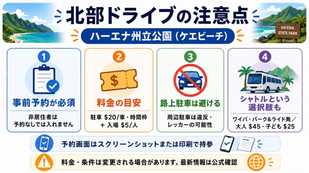 ハーエナ州立公園とケエビーチへ行く前に確認したい事前予約や料金やシャトルの注意点