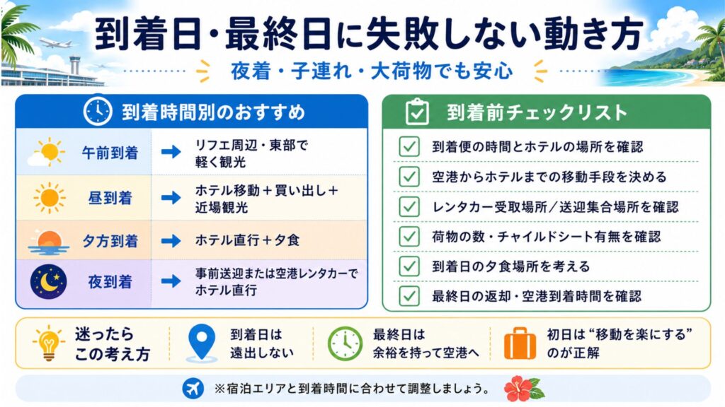 カウアイ島の到着日と最終日に失敗しないための到着時間別おすすめ行動とチェックリスト