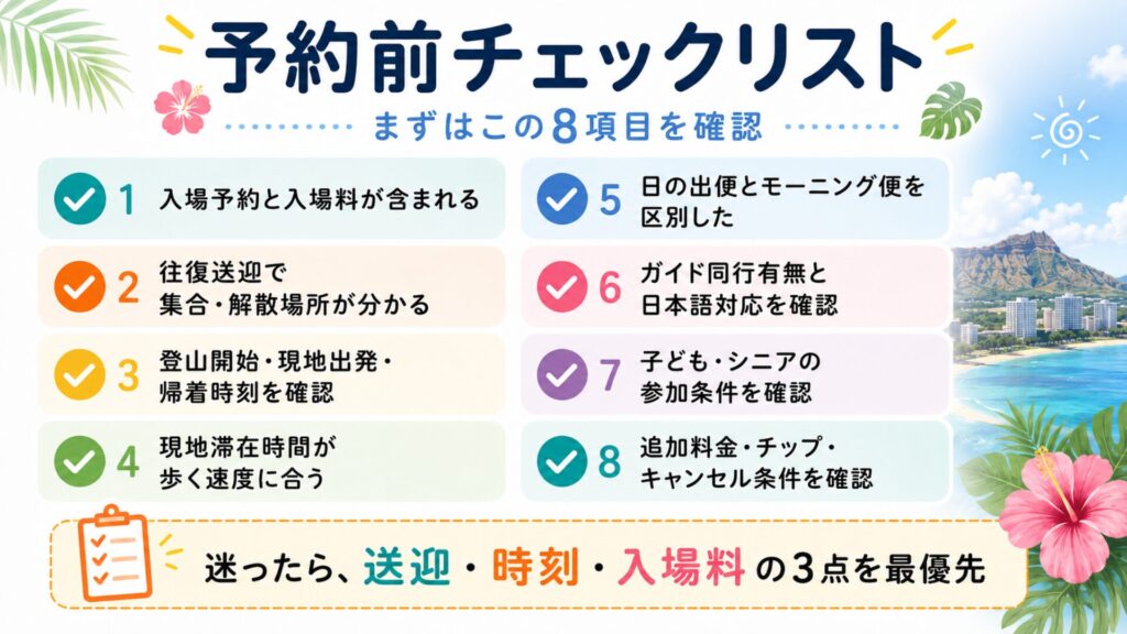 ダイヤモンドヘッドツアー予約前に確認したい8項目のチェックリスト図解。入場予約と入場料、往復送迎、集合場所、登山開始時刻、日の出便とモーニング便、ガイド同行、日本語対応、追加料金やキャンセル条件を確認する流れを示している